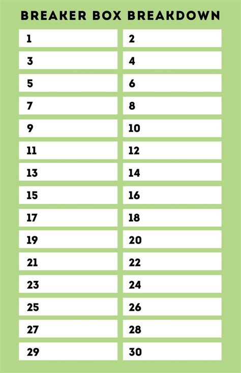 printable circuit breaker label template